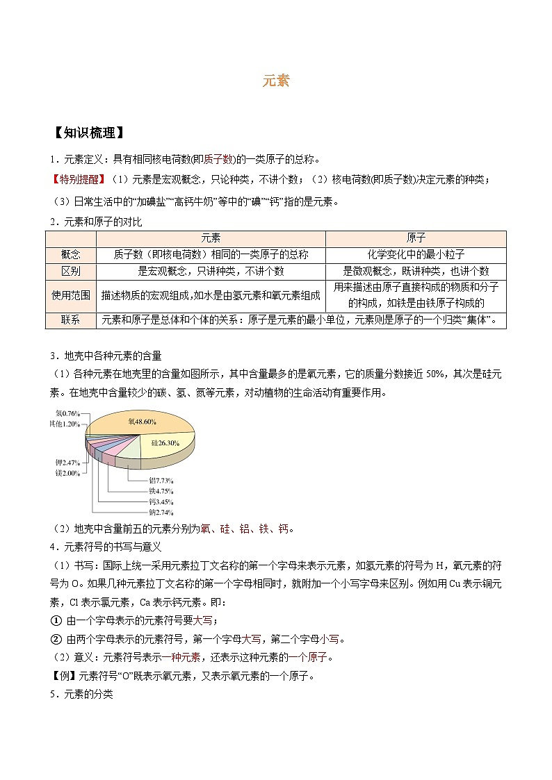 【暑期领先学】化学九年级知识讲练：第09讲   元素（教师版）第1页