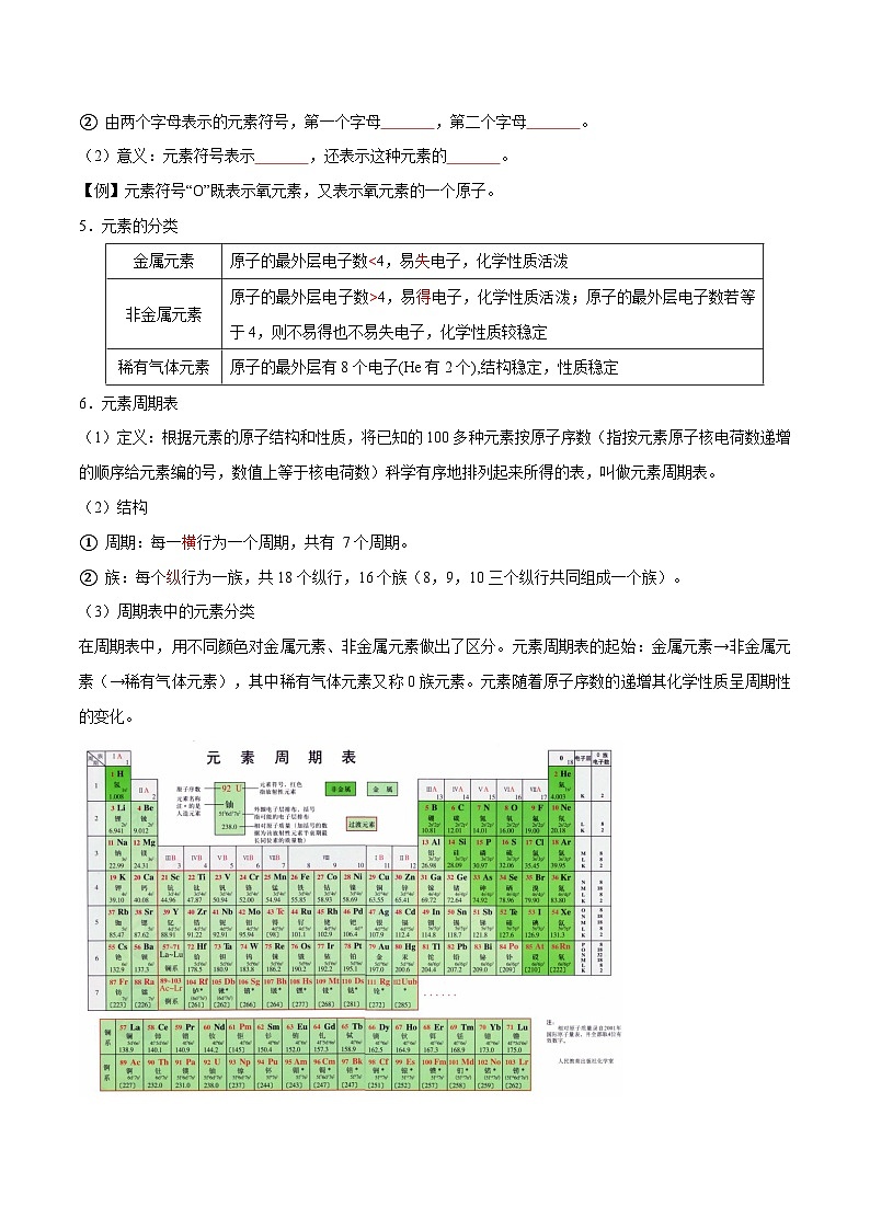 【暑期领先学】化学九年级知识讲练：第09讲   元素（学生版）第2页