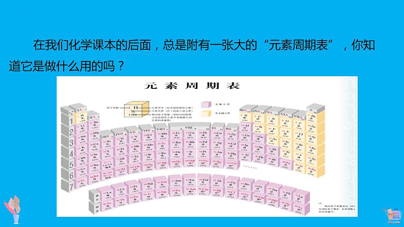 【好课精选】化学人教版九上课件：3.3.1 元素第5页