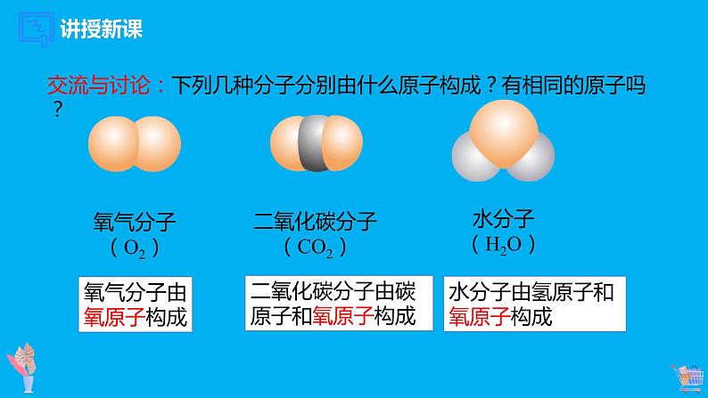 【好课精选】化学人教版九上课件：3.3.1 元素第6页