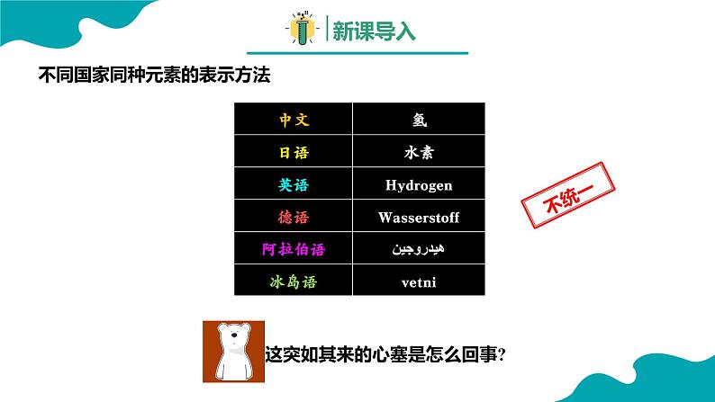 化学人教版九上精美课件：3.3.2 元素（2）03