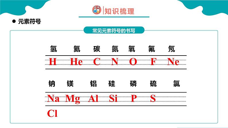 化学人教版九上精美课件：3.3.2 元素（2）06