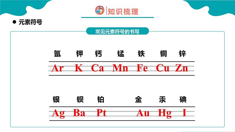 化学人教版九上精美课件：3.3.2 元素（2）07