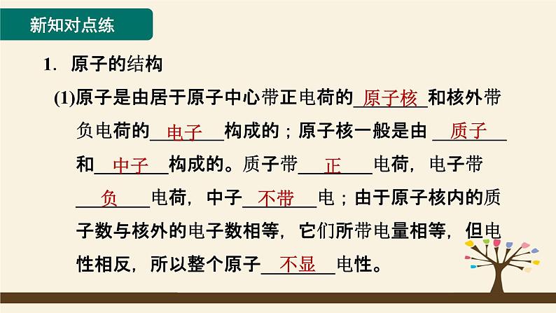 人教版化学九上课时练测课件：3.2.1原子的构成第2页