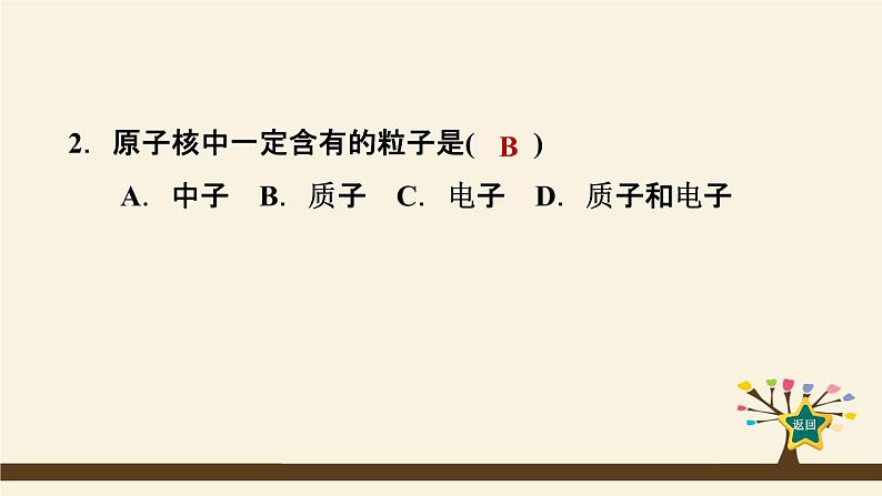 人教版化学九上课时练测课件：3.2.1原子的构成第4页