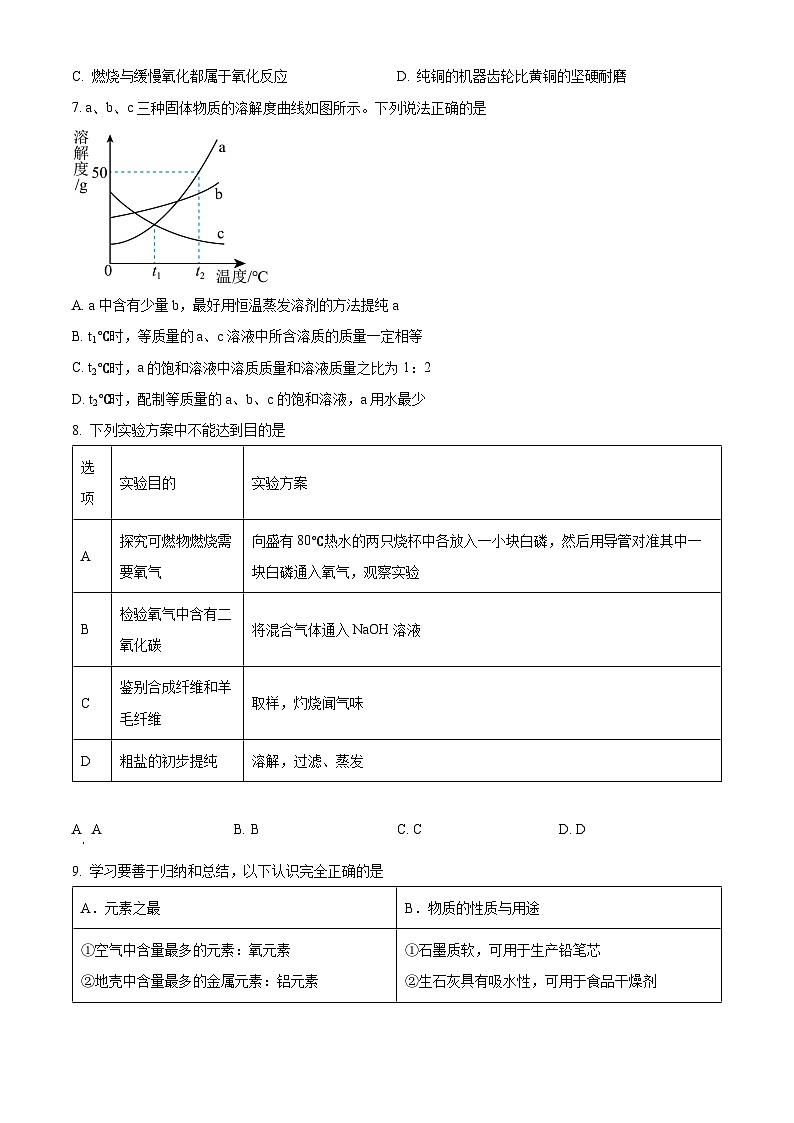 江苏省江阴市南闸实验学校2023-2024学年九年级下学期期中复习模拟化学试卷++02