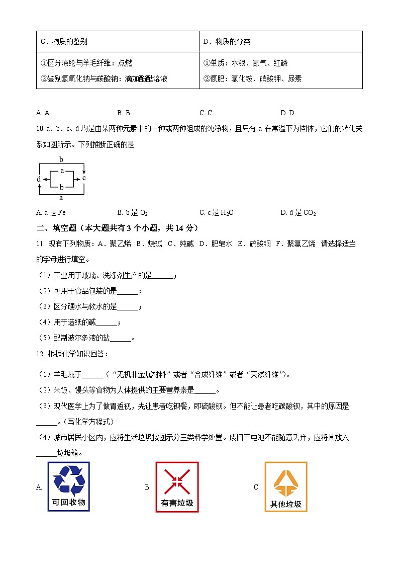 江苏省江阴市南闸实验学校2023-2024学年九年级下学期期中复习模拟化学试卷++03