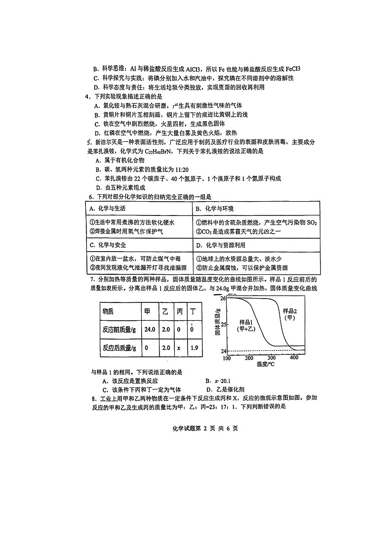 2024年山东日照岚山区中考二模化学试题第2页