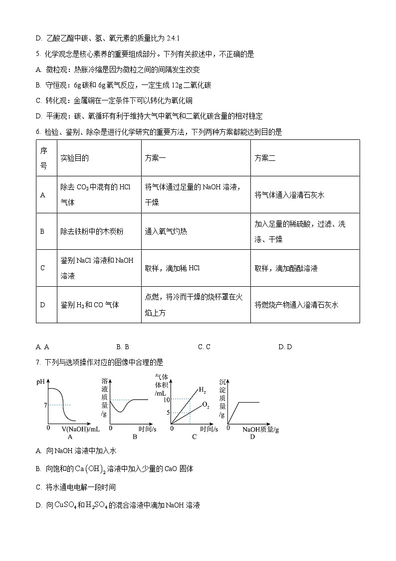 2024年贵州省铜仁市土家族自治县中考一模化学试题（原卷版+解析版）02