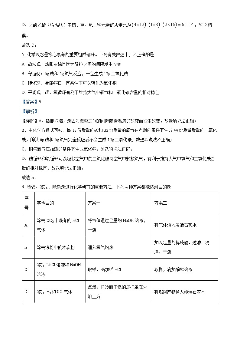 2024年贵州省铜仁市土家族自治县中考一模化学试题（原卷版+解析版）03