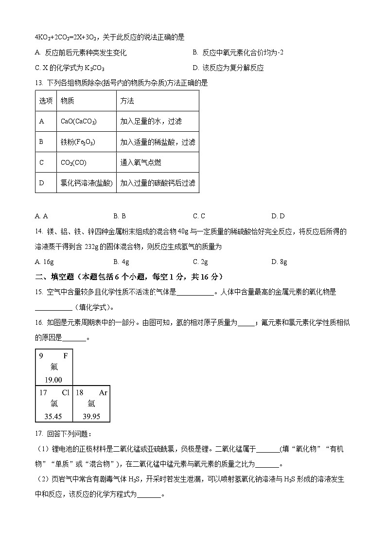 2024年河南省商丘市夏邑县中考第二次模拟测试化学试题（原卷版）第3页