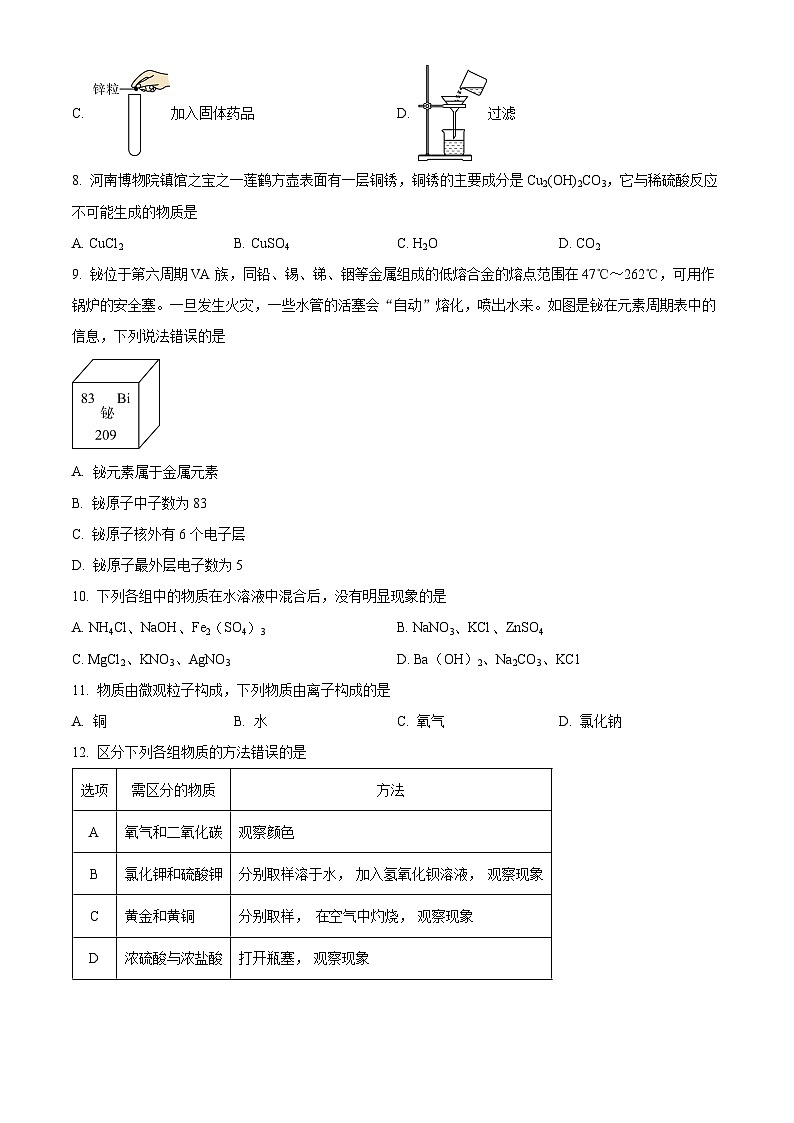2024年河南省信阳市光山县中考第二次模拟测试化学试题（原卷版）第2页