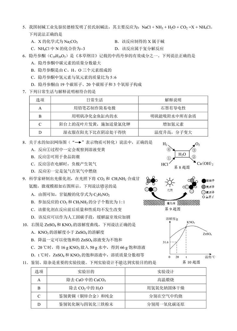 2024年4月深圳市龙华区初三二模化学试卷及参考答案02