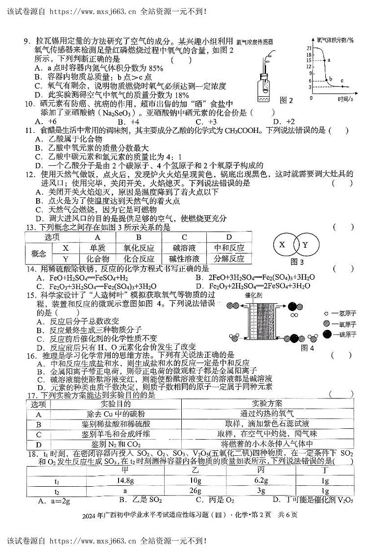 广西岑溪市糯垌中学联考2023-2024学年九年级下学期第四次月考化学试题第2页