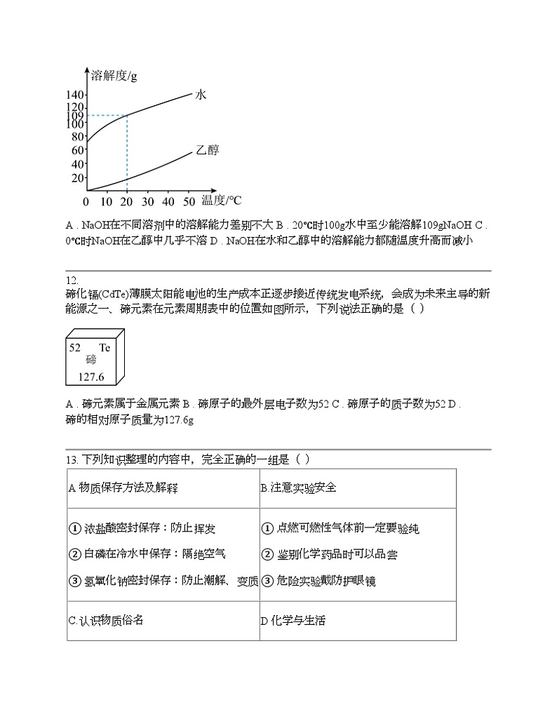 广东省汕头市潮阳区金灶镇2024年中考一模化学试题03