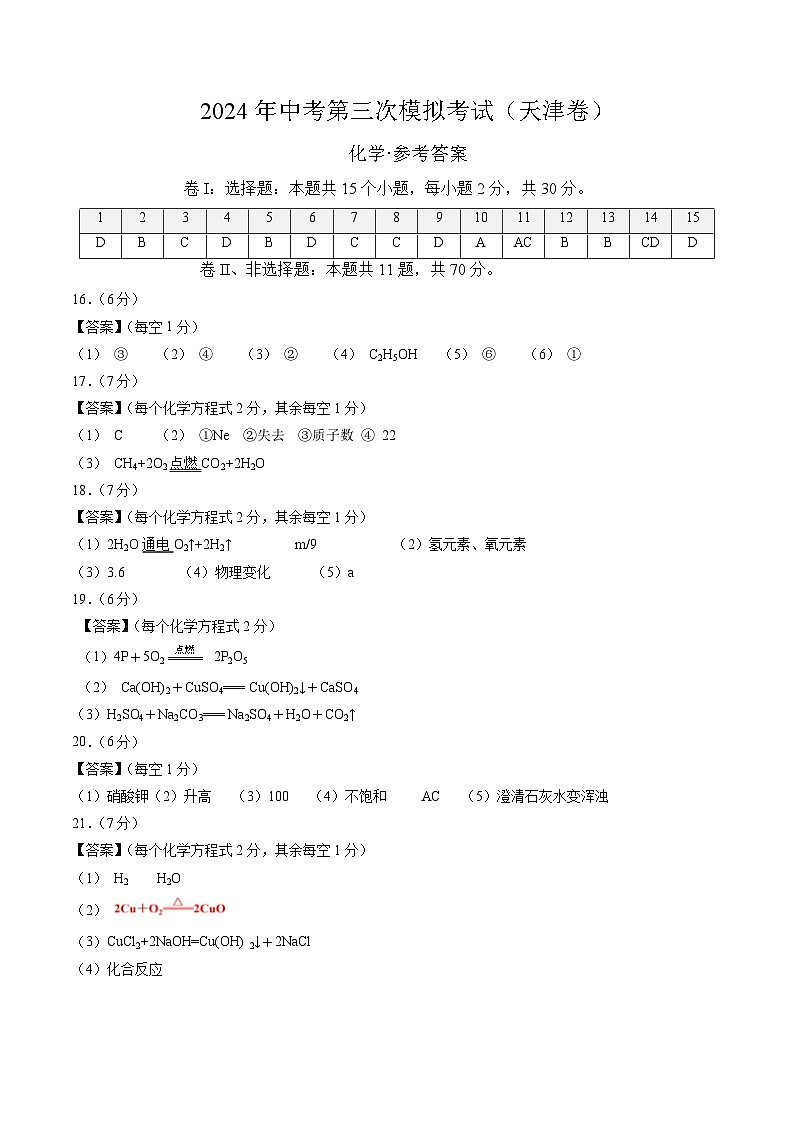 化学（天津卷）（参考答案及评分标准）第1页