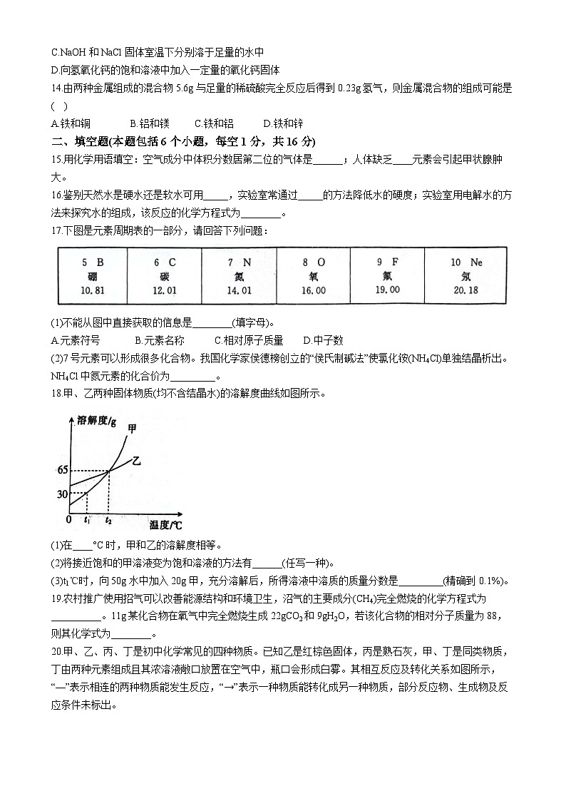 2024年河南省周口市郸城县中考六模化学试卷03