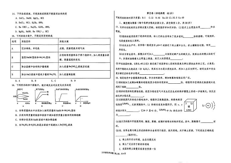 2024年山东省临沂市蒙阴县中考二模化学试题02