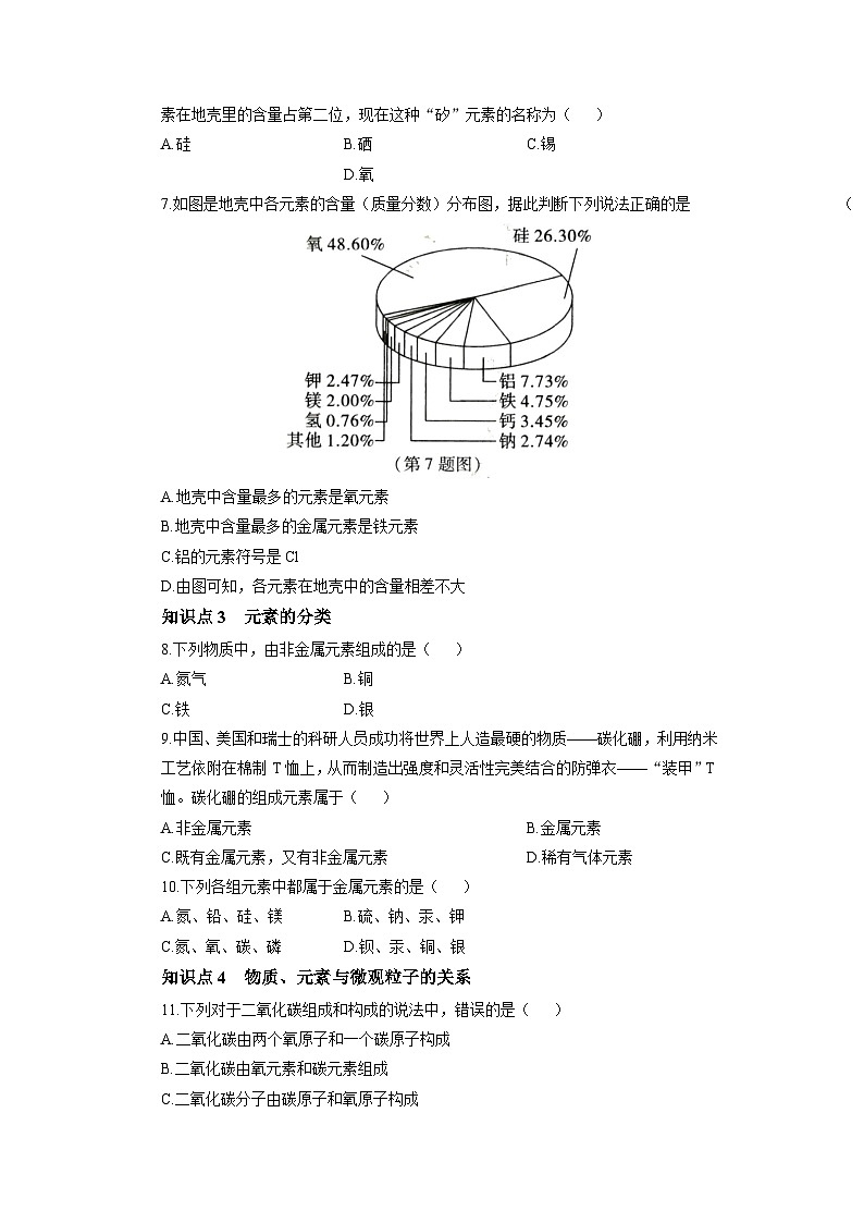 初中化学人教版九年级上册分层综合练：3.3 元素（学生版）第2页