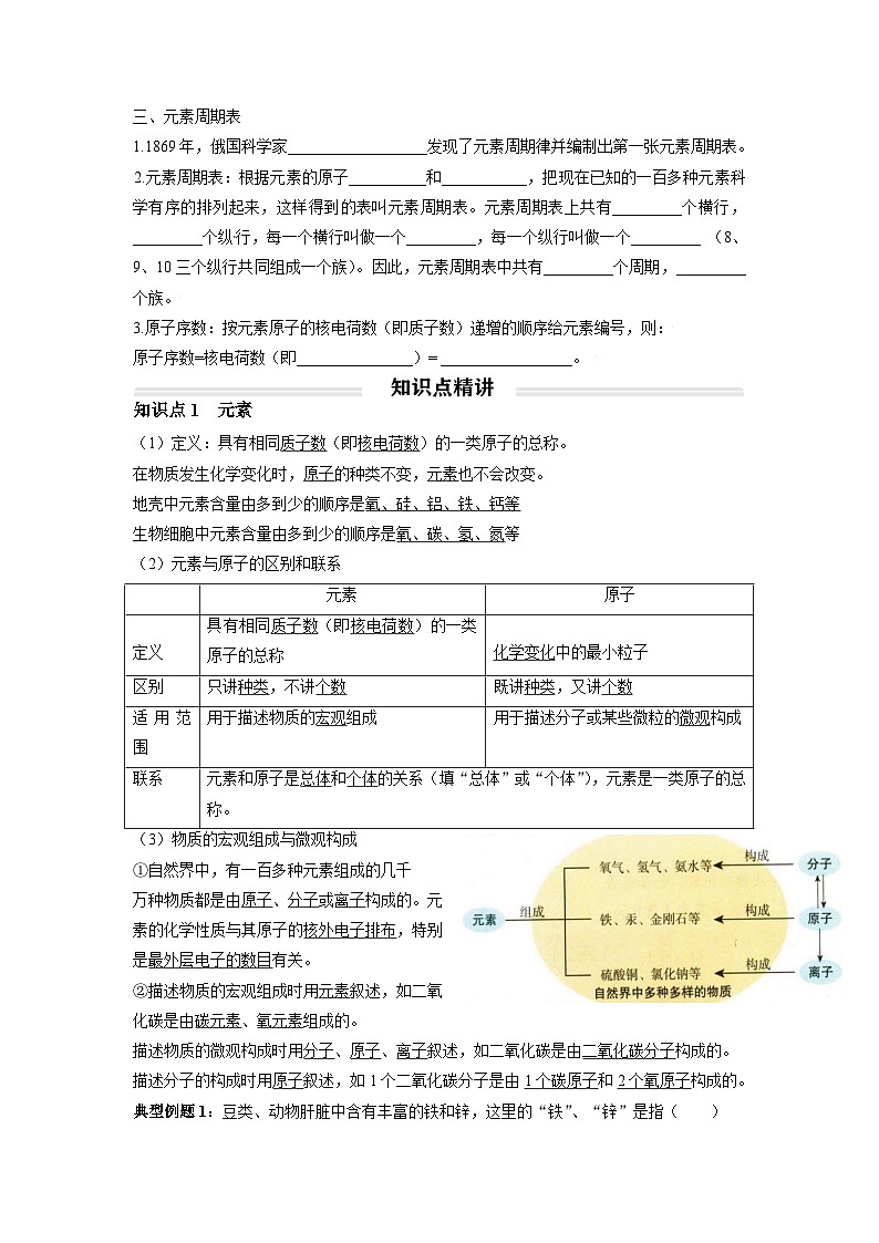初中化学人教版九年级上册精品讲义：3.3 元素（学生版）02