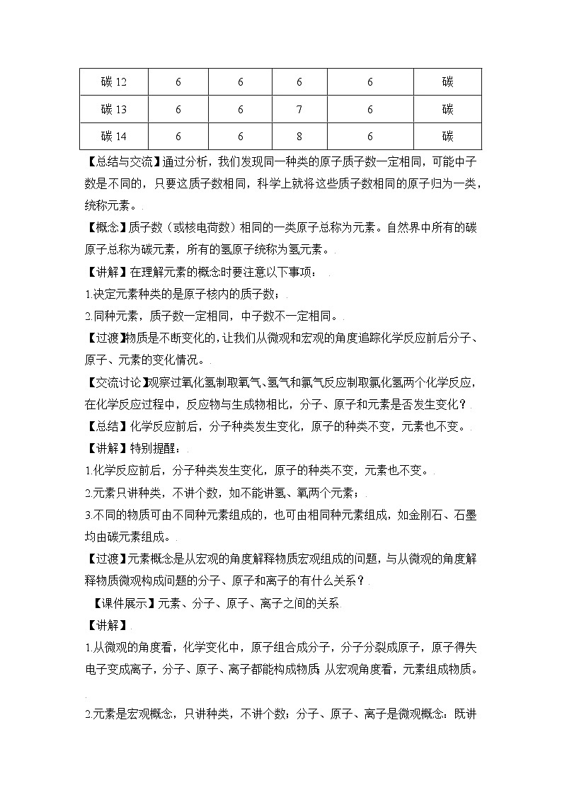 人教版化学九上3.3元素 教学设计02