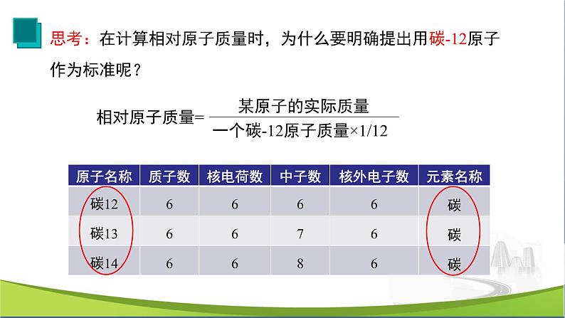 【优化课堂】化学人教版九上课件：3.3 元素第3页