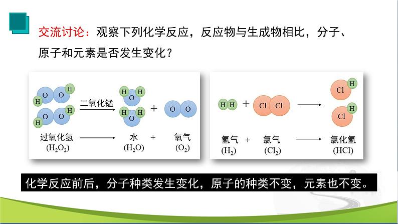 【优化课堂】化学人教版九上课件：3.3 元素第6页