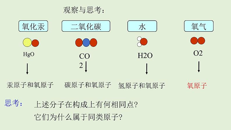 初中化学人教版九上3.3 元素（创优课件）第5页