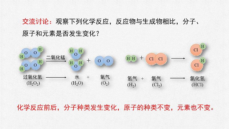 初中化学人教版九上第三单元课题3 元素 高效课件07