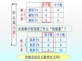 化学人教版九年级上册导学课件：3.3元素