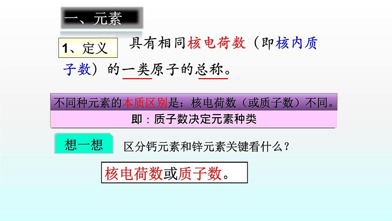 化学人教版九年级上册导学课件：3.3元素第6页