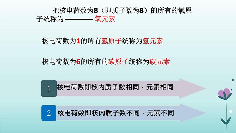 化学人教版九年级上册导学课件：3.3元素第7页