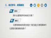 人教版化学九年级上册（公开课）课件：3.3 元素（第2课时）
