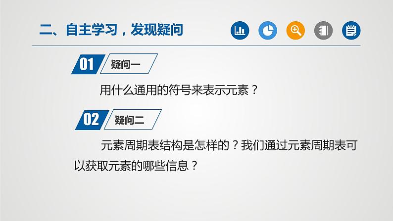 人教版化学九年级上册（公开课）课件：3.3 元素（第2课时）第3页