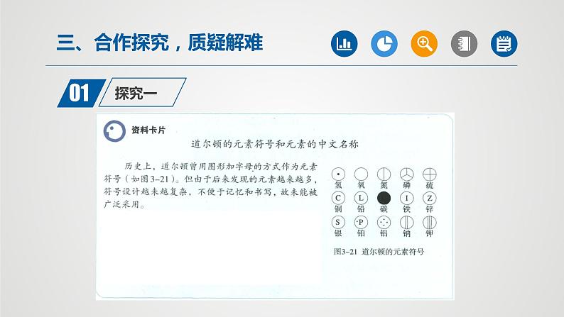 人教版化学九年级上册（公开课）课件：3.3 元素（第2课时）第4页