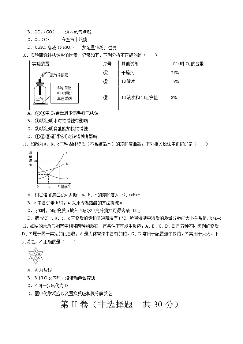 化学（深圳卷）（考试版A4）第3页