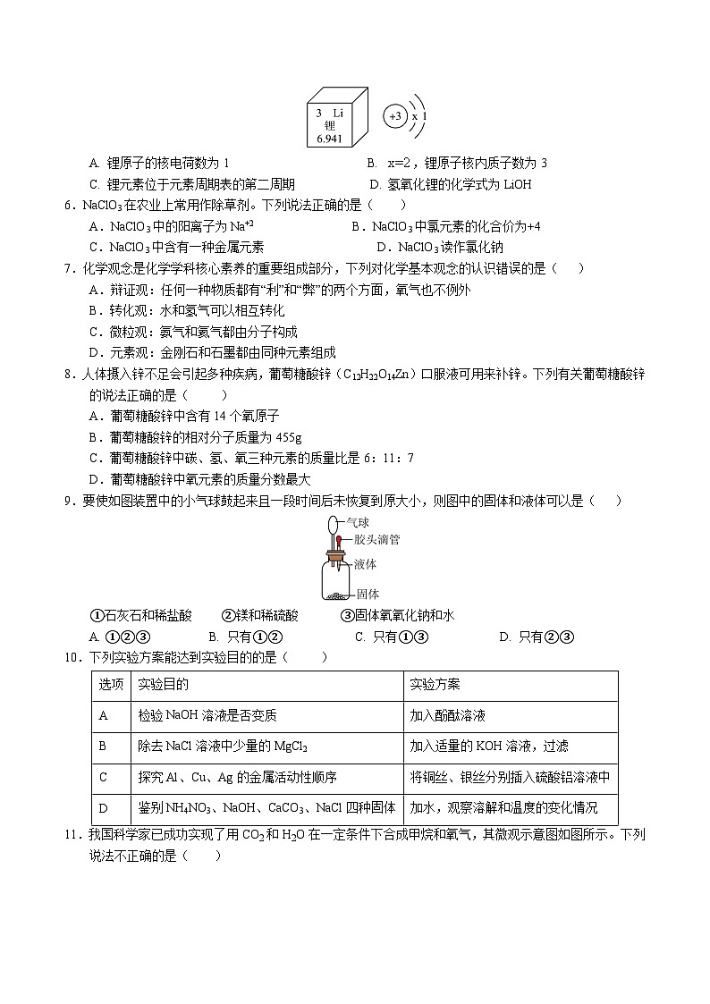 化学（湖北卷）（考试版A4）第2页