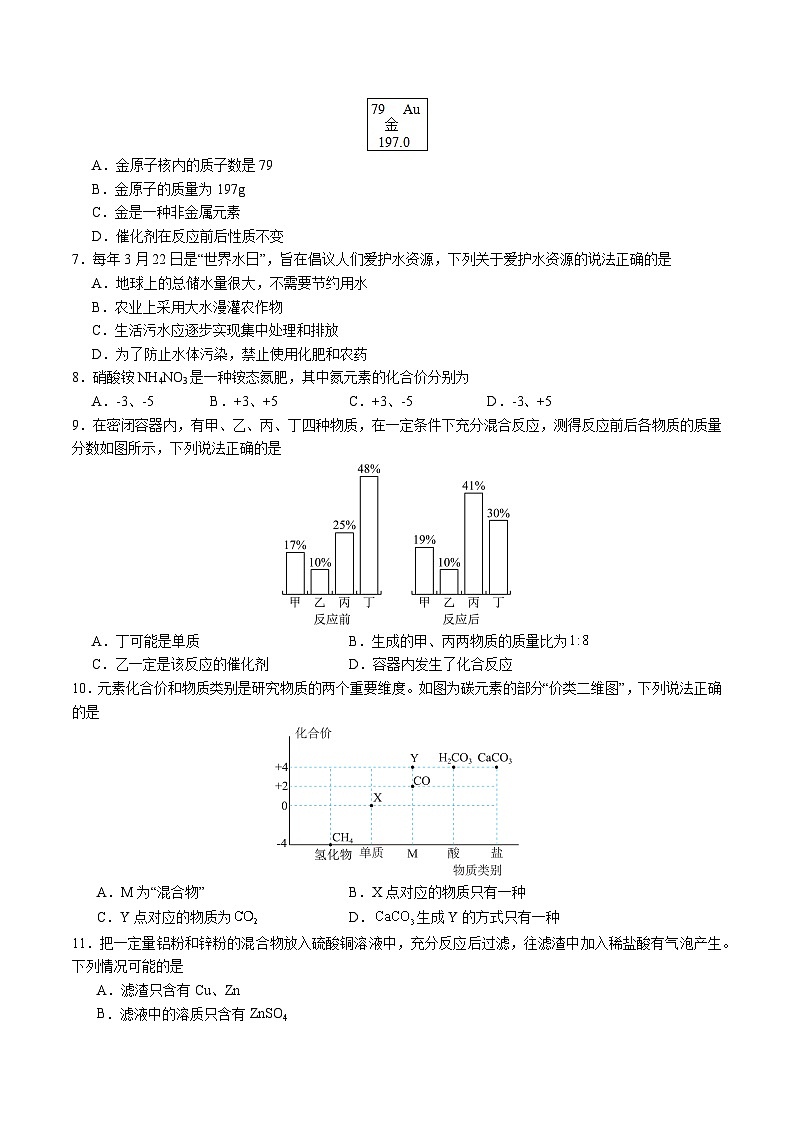 化学（湖南卷）（考试版A4）第2页