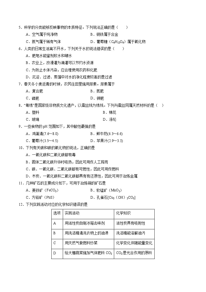 化学（长沙卷）（考试版A4）第2页