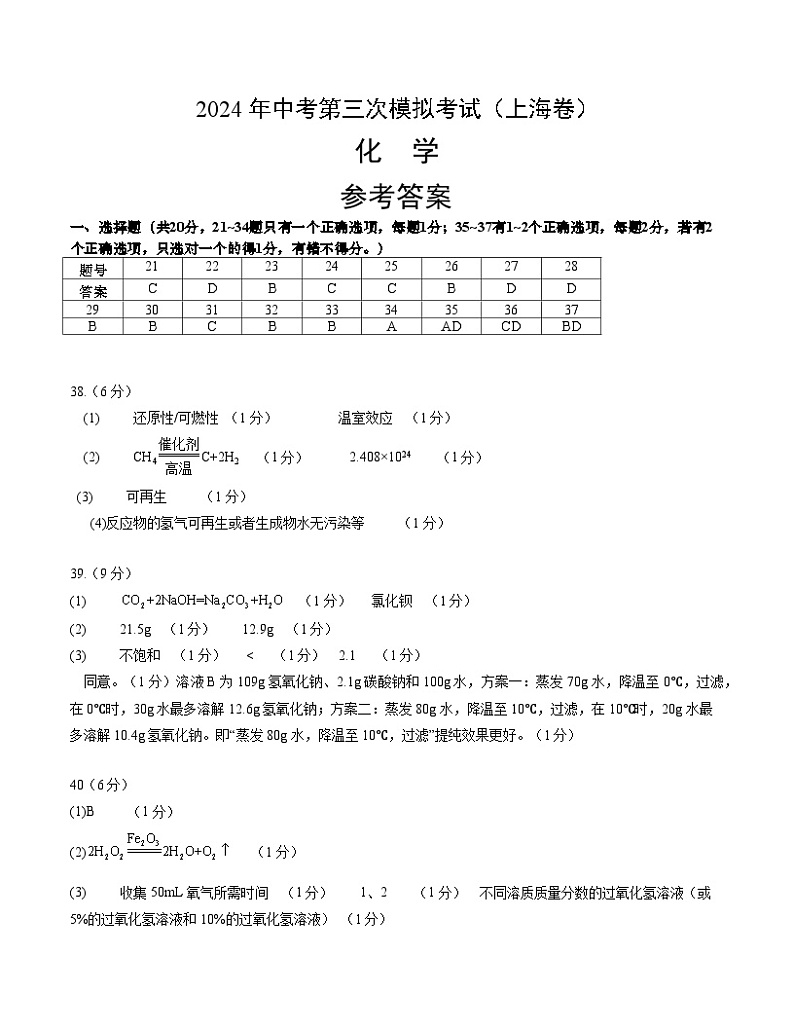 化学（上海卷）（参考答案）第1页