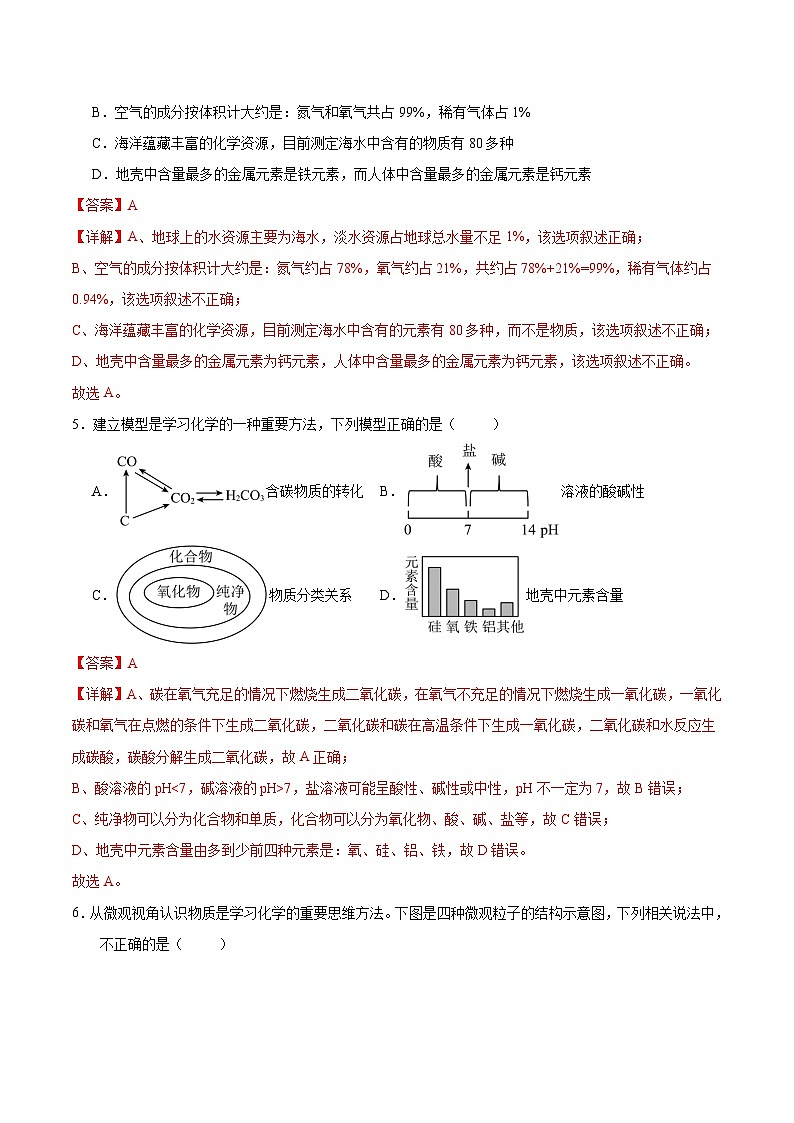 化学（呼和浩特卷）（全解全析）第3页