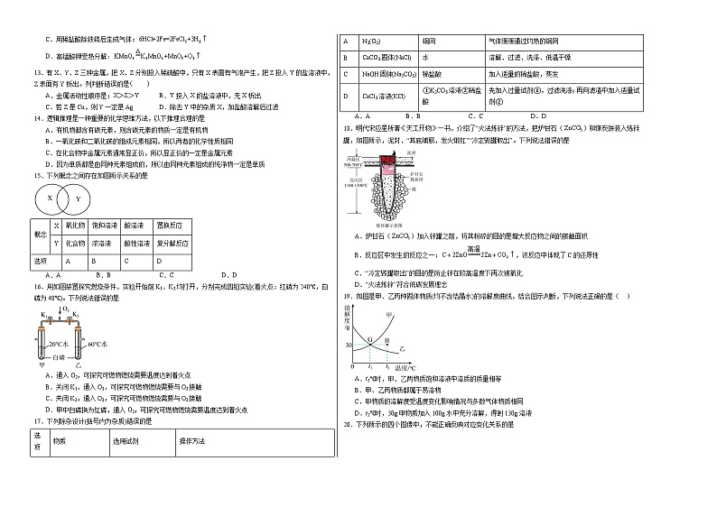 化学（全国通用）（考试版A3）第2页