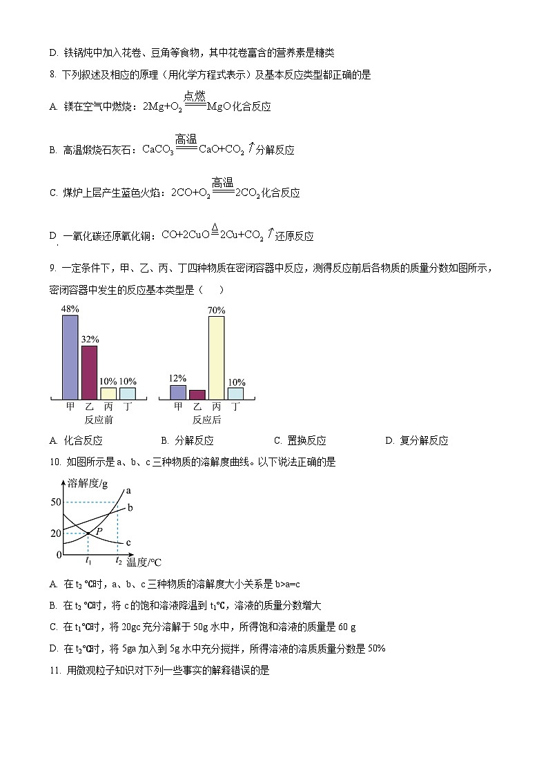 黑龙江省哈尔滨市2024年九年级调研测试（二）理化综合试卷　-初中化学（原卷版+解析版）03