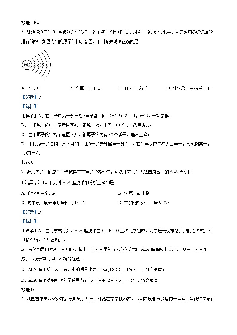 山西省朔州市多校2024年九年级中考第二次模拟理综试卷-初中化学（原卷版+解析版）03