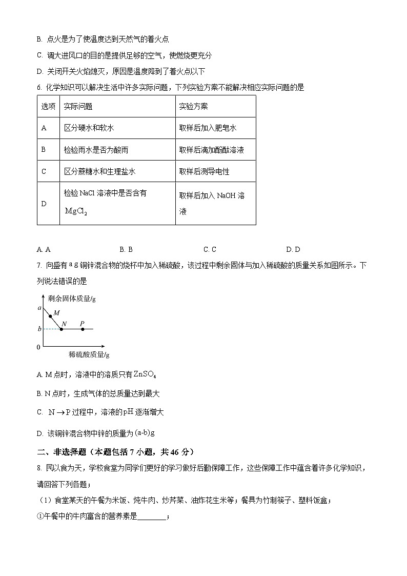 2024年贵州省黔东南州从江县洛香镇初级中学中考一模化学试题（原卷版+解析版）02