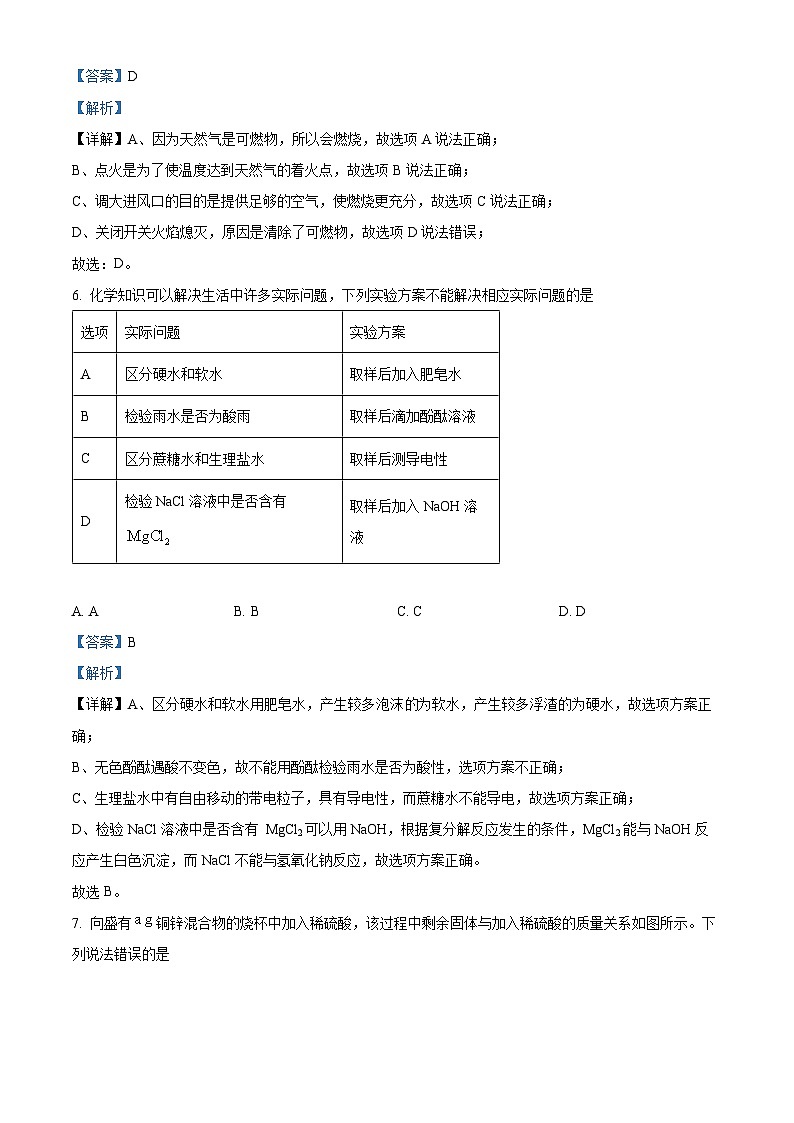2024年贵州省黔东南州从江县洛香镇初级中学中考一模化学试题（原卷版+解析版）03