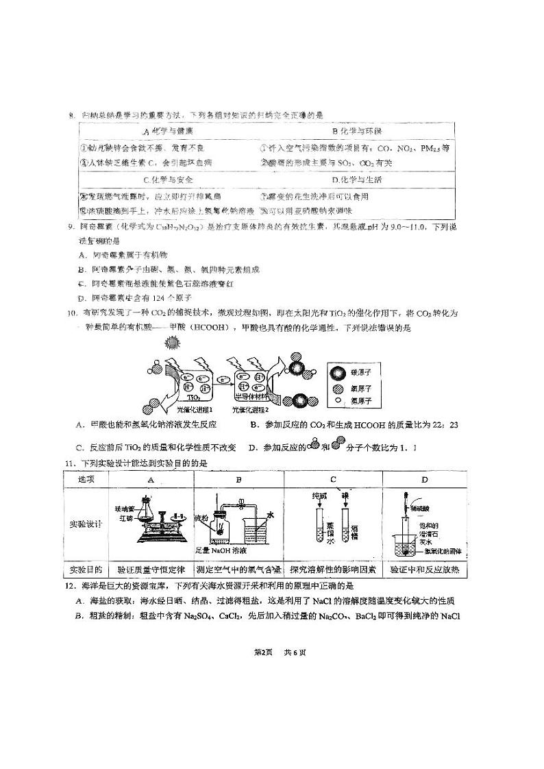 2024年重庆实验外国语学校中考二模化学试题02