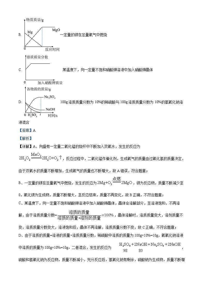 2024年甘肃省金昌市永昌县六中联片教研中考三模化学试题（原卷版+解析版）03