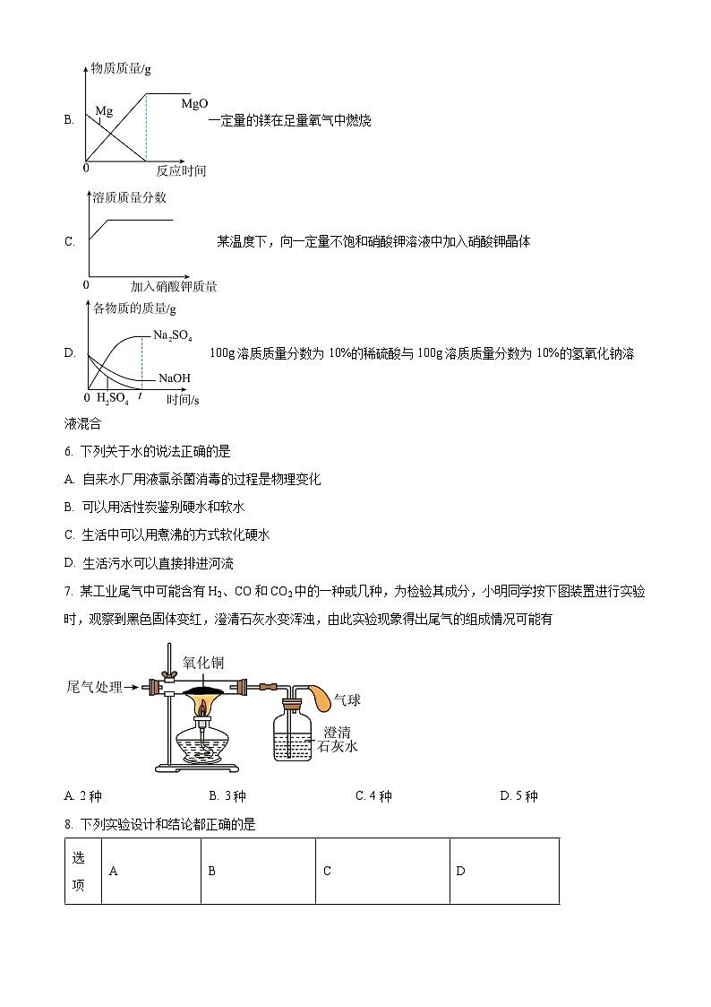 2024年甘肃省金昌市永昌县六中联片教研中考三模化学试题（原卷版+解析版）02