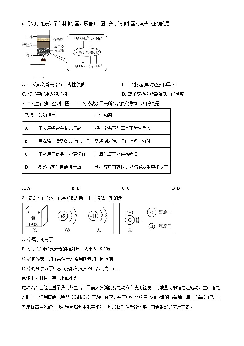 2024年江苏省盐城市鹿鸣路初级中学中考一模化学试题（原卷版+解析版）02